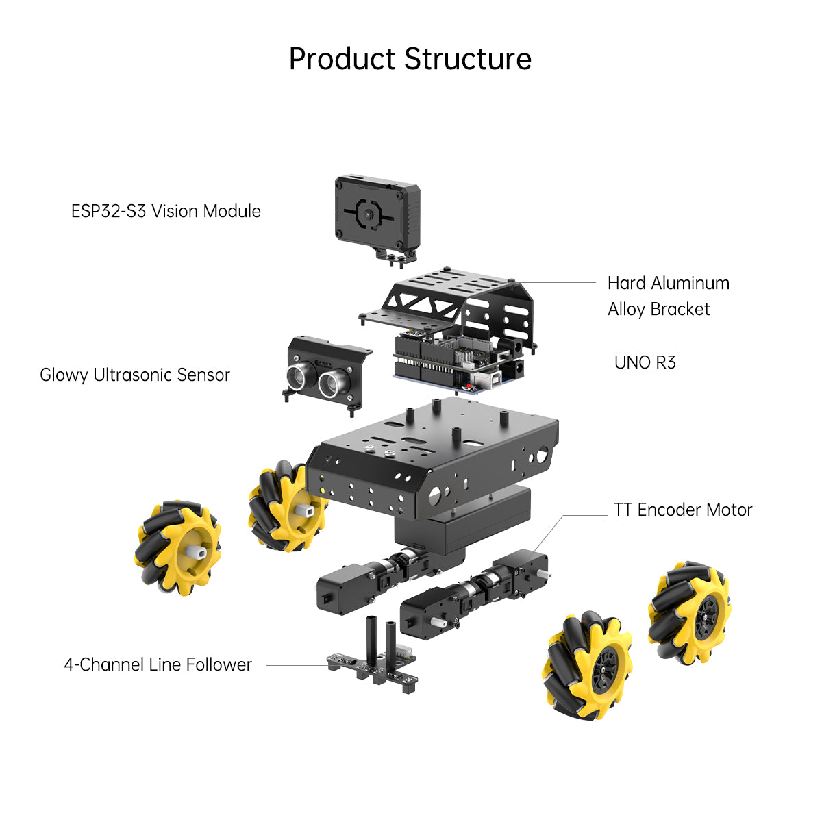 Hiwonder miniAuto AI Vision Robot Base on Arduino UNO R3 Controller with 360° Omnidirectional Mecanum Wheels, Supports Arduino Programming Hiwonder miniAuto AI Vision Robot Base on Arduino UNO R3 Controller with 360° Omnidirectional Mecanum Wheels, Supports Arduino Programming